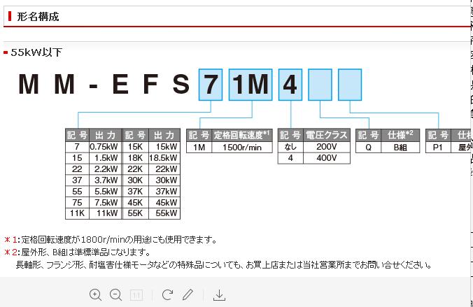日本内置式永磁电机三菱IPM电机型号MM-EFS18K1M4