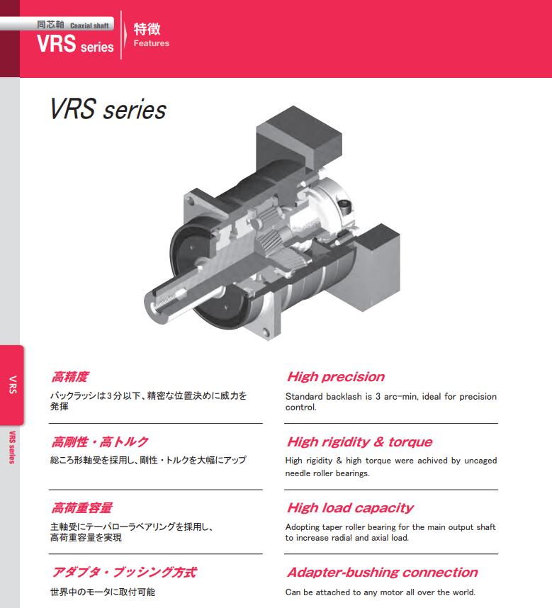日本SHIMPO 电产新宝减速机型号：VRS-140B-16...