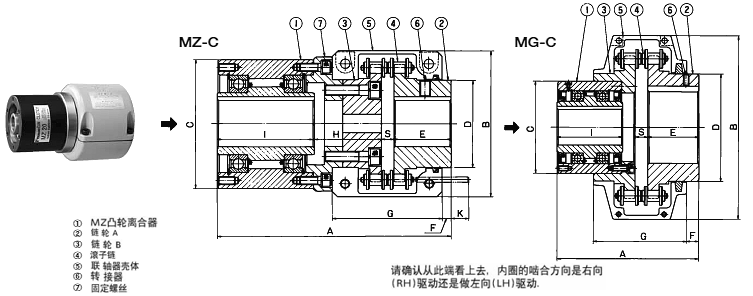 日本TSUBAKI椿本凸轮离合器型号：MG800C-RH  ...