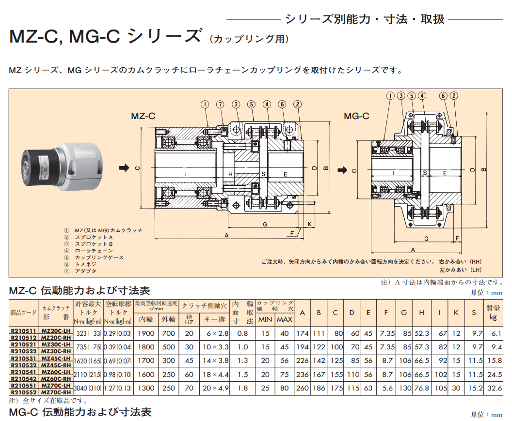 椿本离合器TSUBAKI 型号：MG800C-RH.png