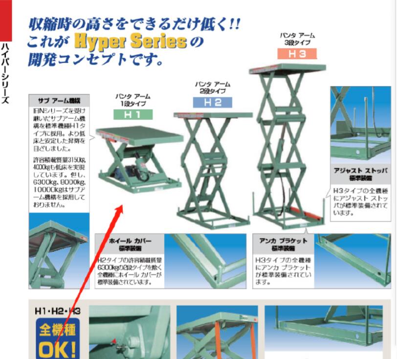 日本MEIKIKOU升降机H1-1005B-10-11
