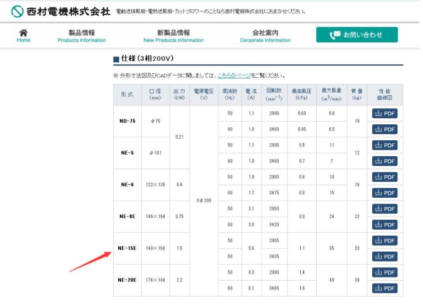 原装进口日本西村风机型号NE-15E