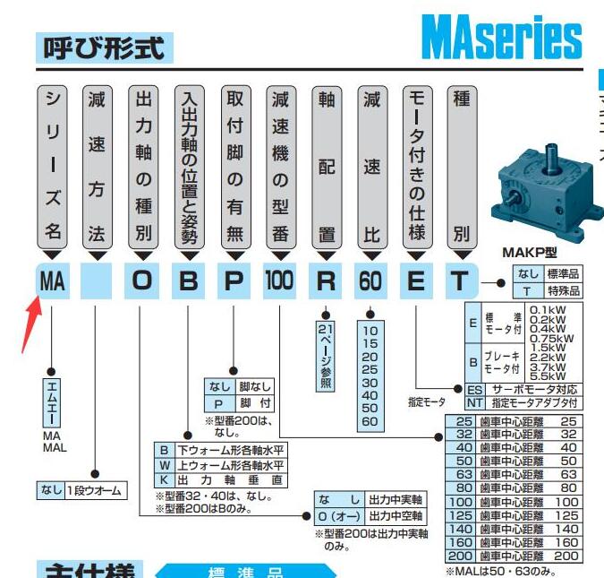 日本牧新光减速机MAOBP125Y30