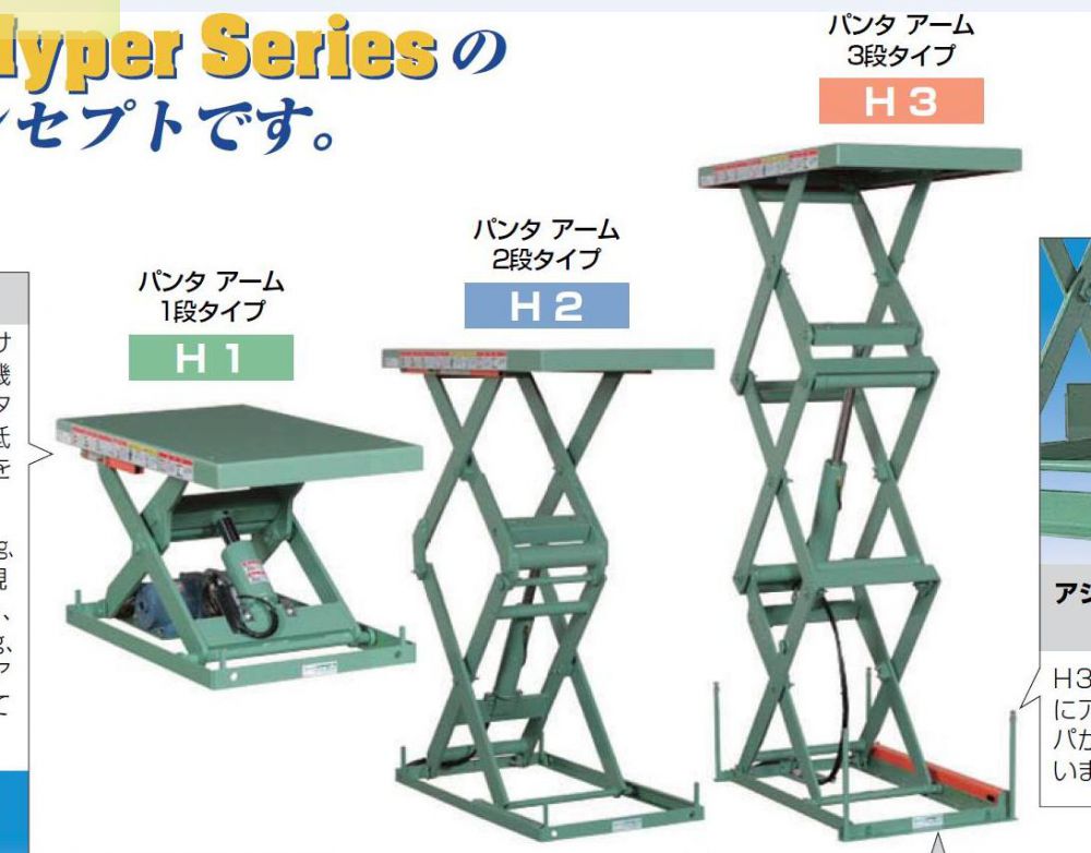 原装日本进口MEIKIKOU升降台型号H1-1008B-10...