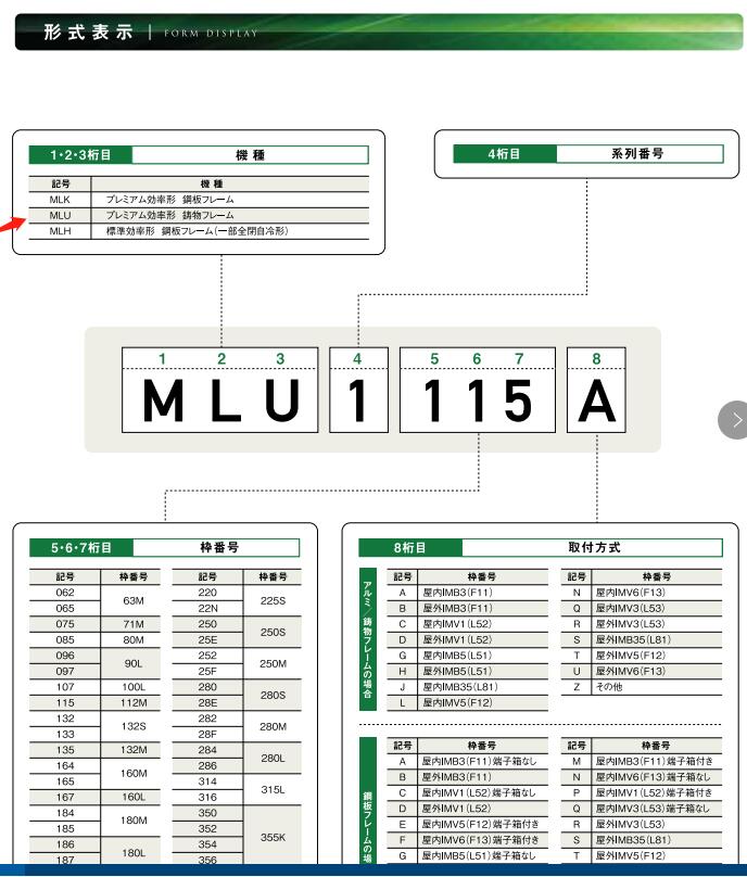FUJI日本富士电机型号MLA6167A-15KW-4P-2...