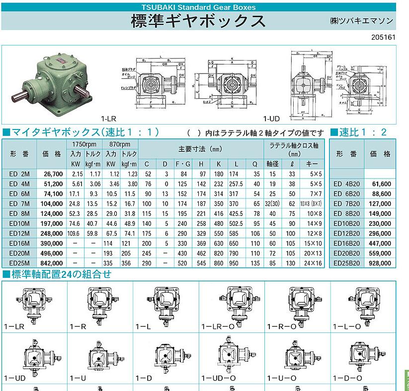 日本原装进口椿本齿轮箱型号ED8M-U-LR-0-Y  