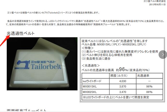 三之星薄型输送皮带型号NS82UHG0/2G-270X748...