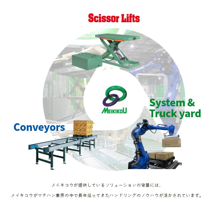 日本MEIKIKOU升降机型号E1-1004AZ-XX-AJ...