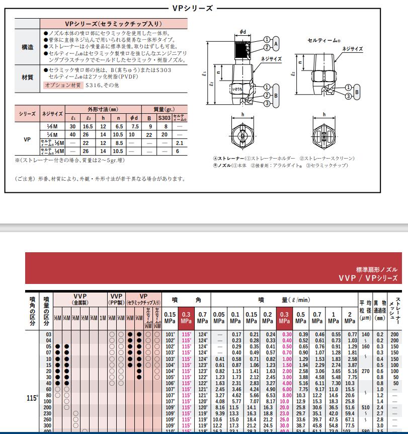 日本IKEUCHI池内工业加湿器型号1/4MVP 11504...