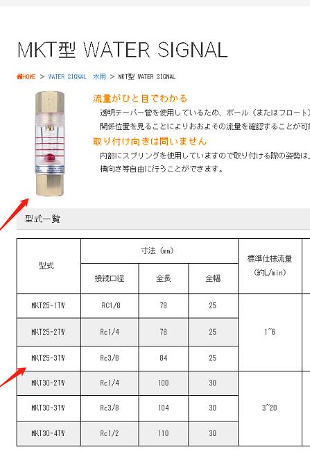 前田工机研究所MAEDA KOKI流量计型号MKT25-3T...