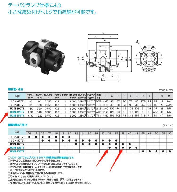 日本sakai酒井制作所联轴器型号UCN-125T7-38-...