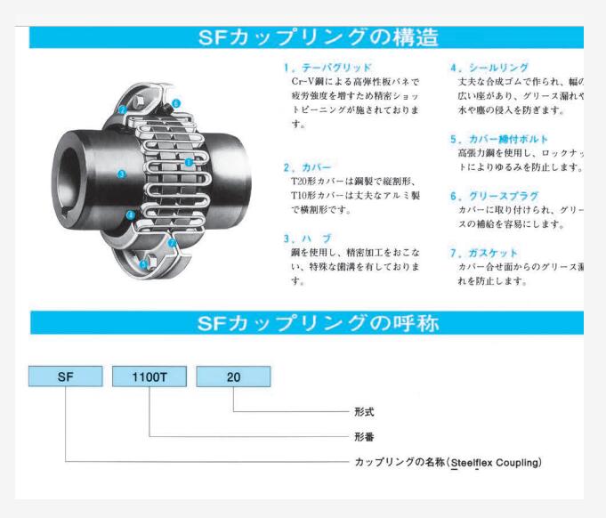 SEISA大阪弹簧式联轴器型号SF-1070T20