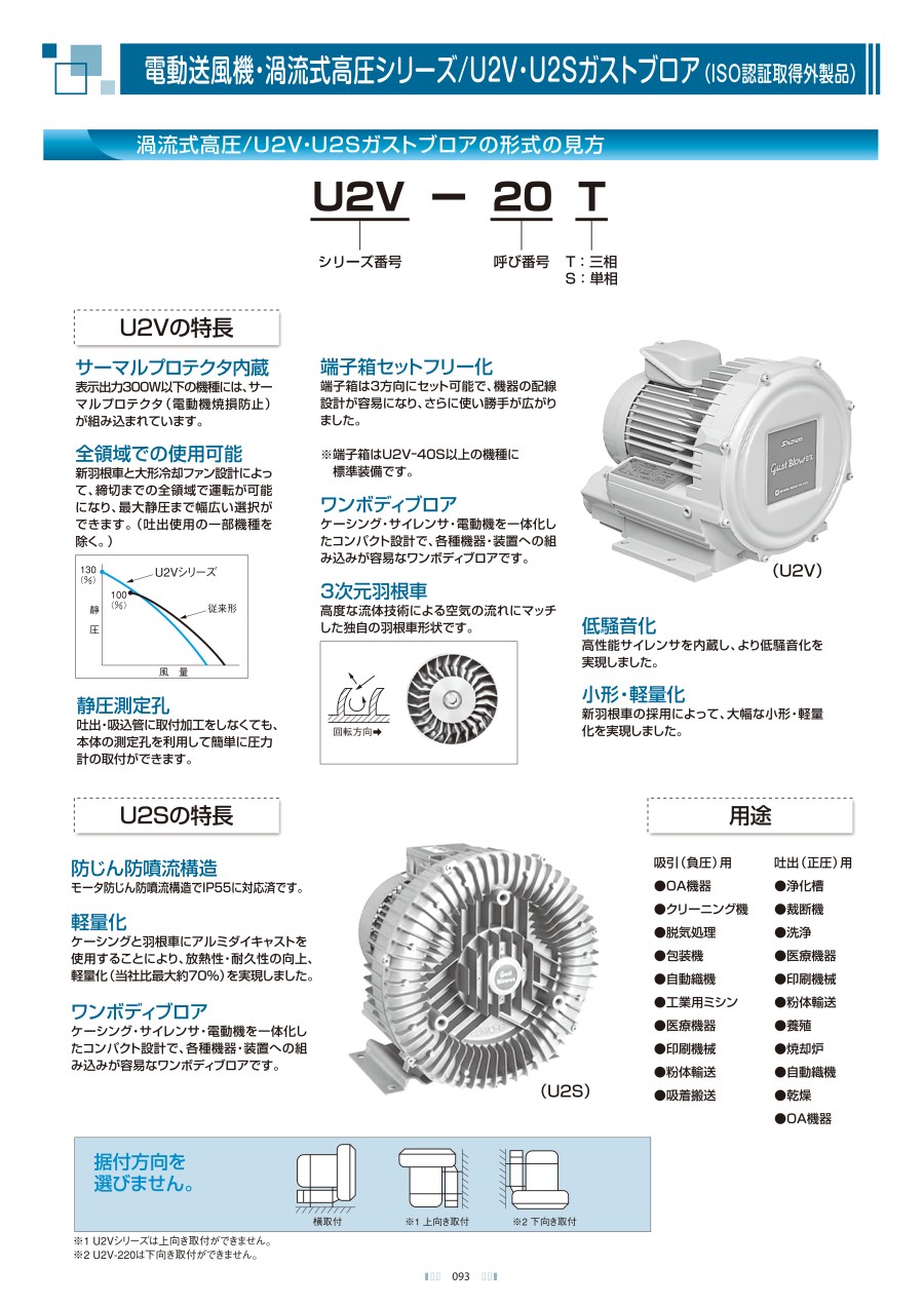 日本昭和涡轮风机 SHOWA型号：U2S-H370 高能效电...