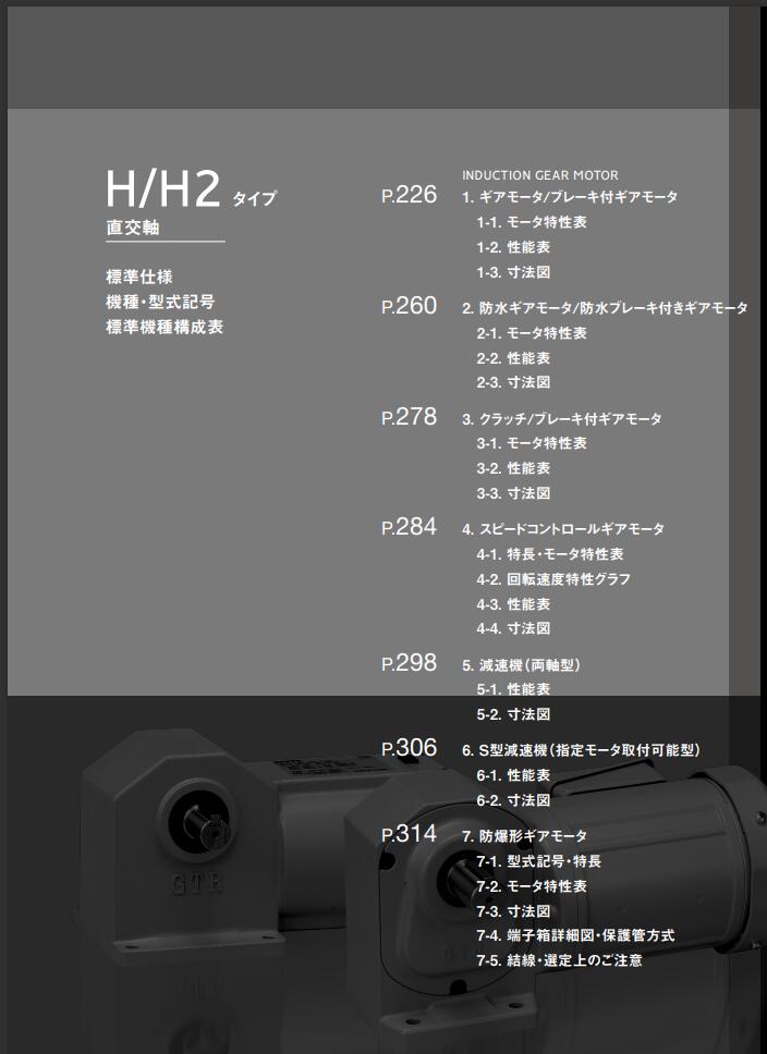 日本GTR日精减速机电压380V型号H2L28L30-MM0...