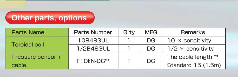 日本DENGENSHA电元社 加压传感器 型号：F10KN-...