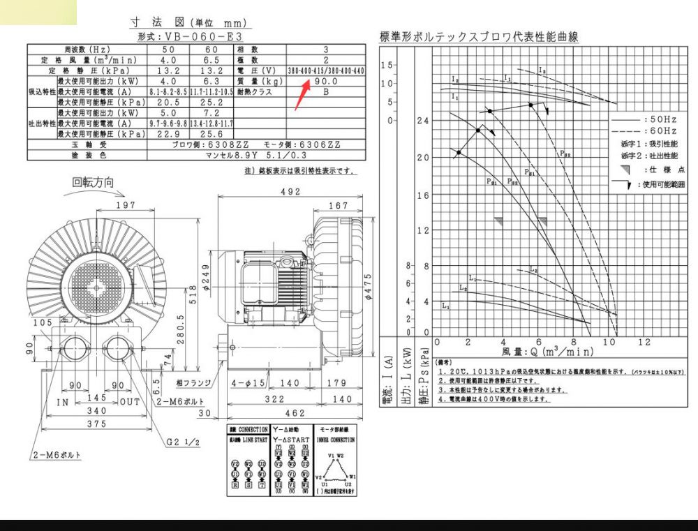 日本日立风机HITACHI型号:VB-060-E3 净重90...