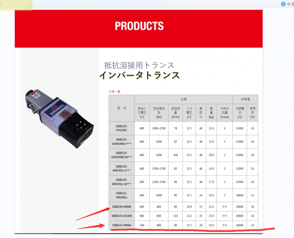 Dengensha Toa变压器 型号：MIR115-390...