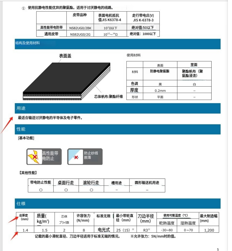 日本MITSUBOSHI三星薄型输送皮带型号：NS82UG0...