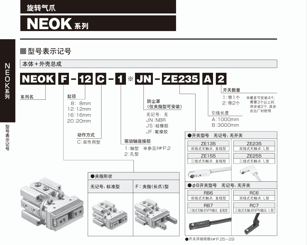 日本新时代气缸NEW-ERA型号：NEOKF-12C-2可提...
