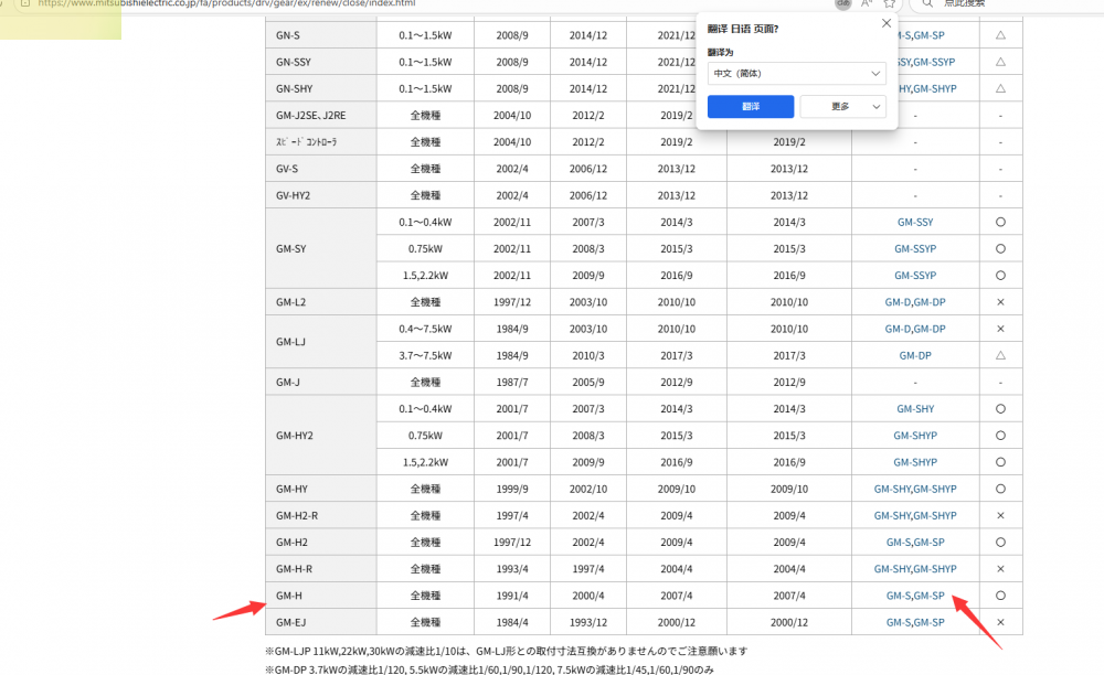 三菱减速电机型号:GM-SBH-0.75KW-4P-1/30...