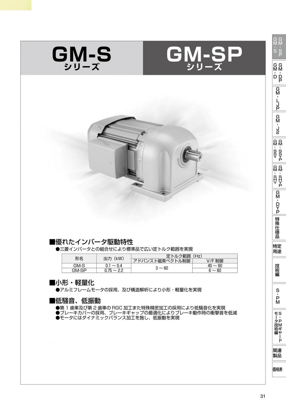 日本进口三菱齿轮减速机 型号：GM-S 0.4KW 4P 1...