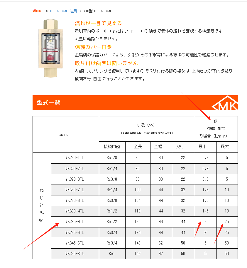 Maeda Koki Flow Meter, Model: ...