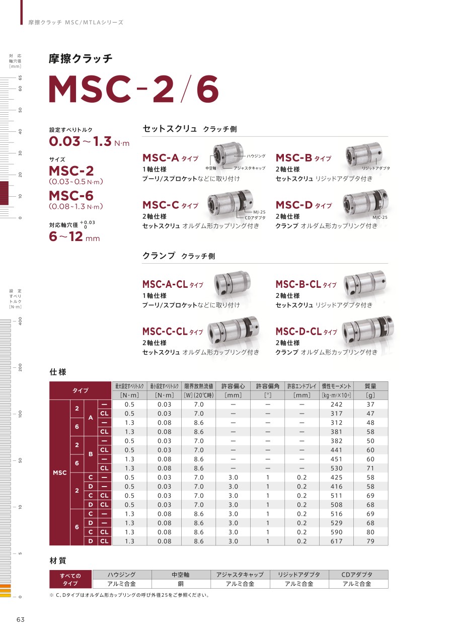 1681894150.jpg 0004.jpg